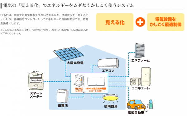 スクリーンショット 2020-12-13 14.33.35.png